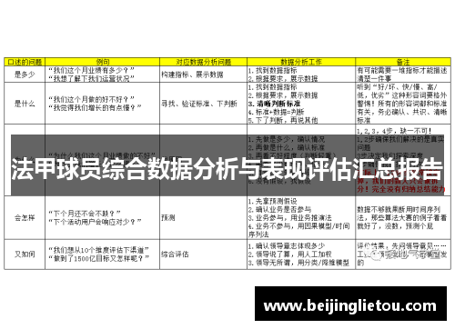 法甲球员综合数据分析与表现评估汇总报告